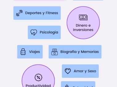 BookSnap: Resumen libro 15min