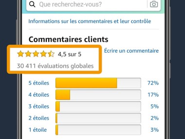 Boutique Amazon