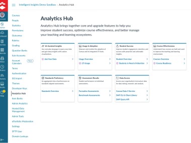 Canvas by Instructure