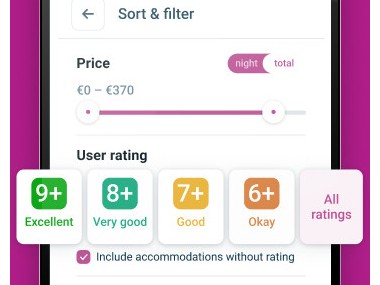 Cozycozy: All accommodations