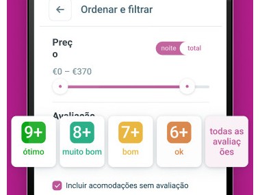 Cozycozy: Todas as acomodações