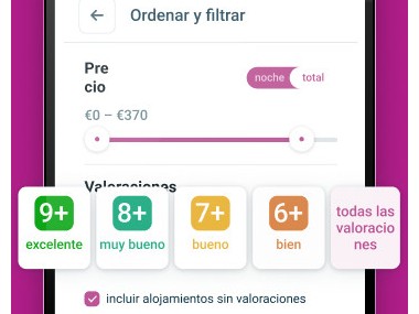 Cozycozy: Dónde Quedarte