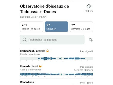 eBird by Cornell Lab