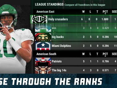 Football Head Coach NFL PA