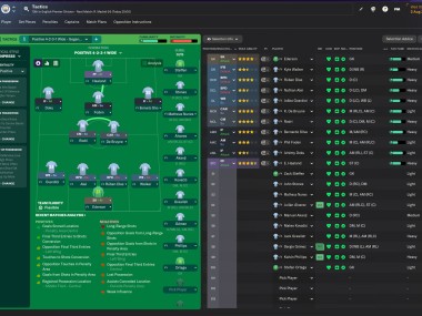 Football Manager 2024