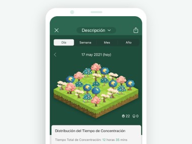 Forest：Mantente Enfocado