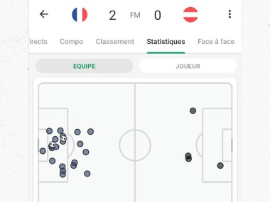 FotMob - Foot en direct