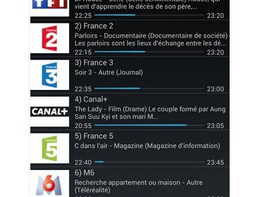 FreeTéléc - Télécommande dans l'App Store