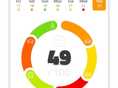 Geco air : mobilité et qualité de l'air