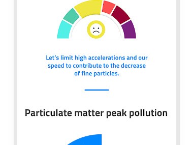 Geco air : mobilité et qualité de l'air