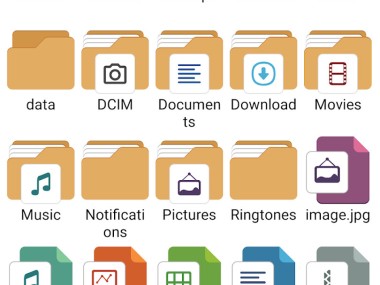 Gerenciador de arquivos - File Manager +