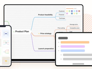 GitMind: Carte mentale IA