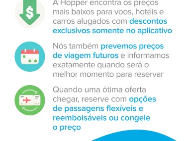 Hopper: voos, hotéis e carros