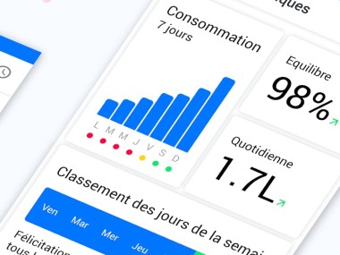 Hydro Coach: Boire de l'eau