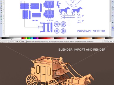 InkScape