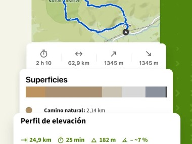 komoot - hike, bike & run