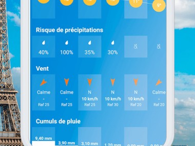 La chaîne météo