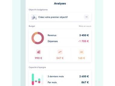 Télécharger Linxo en version APK, Android, iOS - Numerama
