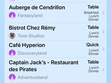 Magic Guide: Disneyland Paris