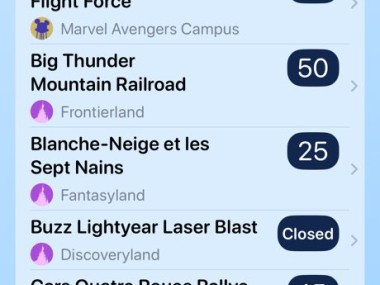 Magic Guide: Disneyland Paris