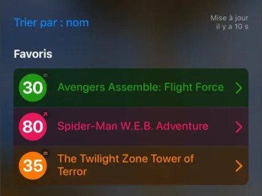MagiPark pour Disneyland Paris