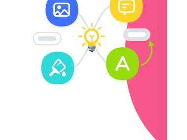 Mindmeister