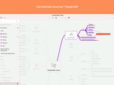 MindNode