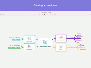 MindNode