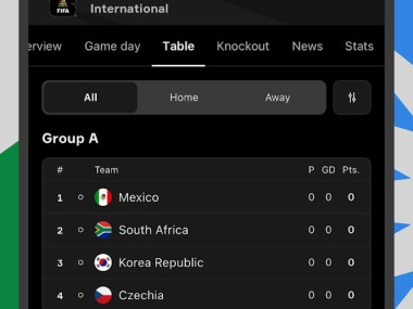 OneFootball Live Soccer scores