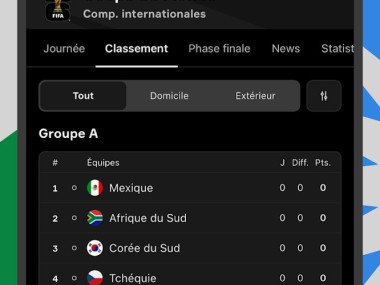 Onefootball - Live Foot, Résultats et Transferts