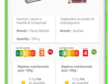 Open Food Facts
