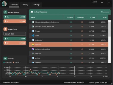 OpenNetMeter