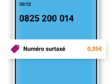 Orange Téléphone