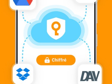 Password Manager SafeInCloud