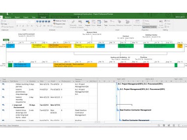 Planificateur Microsoft (Microsoft Project)