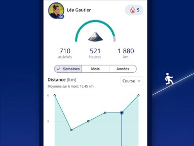 ASICS RunKeeper