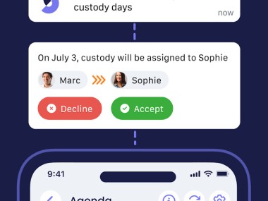 Shared, the Family Organizer