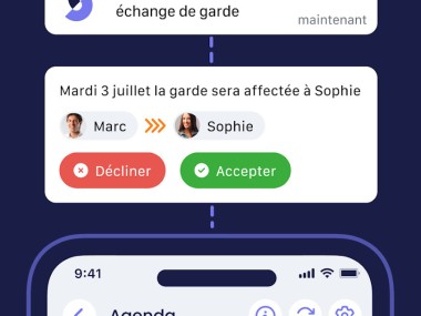 Shared - organisation familiale