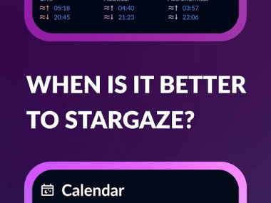 Sky Tonight - Star Gazer Guide