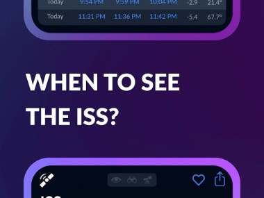 Sky Tonight - Star Gazer Guide