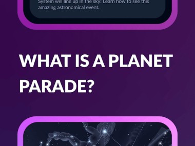 Sky Tonight - Star Gazer Guide