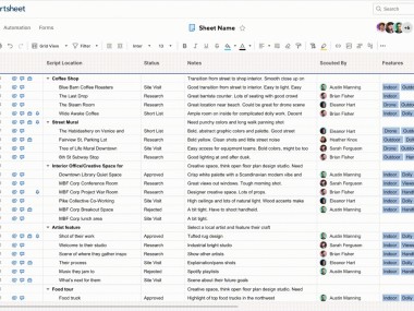 Smartsheet
