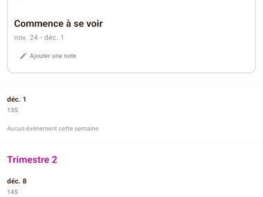 Suivi de grossesse par Sprout