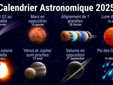 Star Walk 2