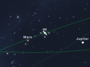 Stellarium