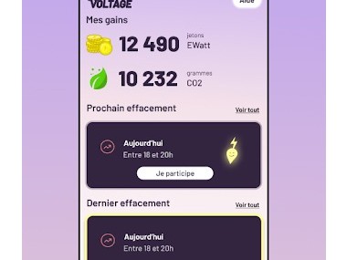 Survoltage