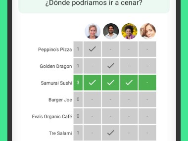 Threema. Mensajero seguro