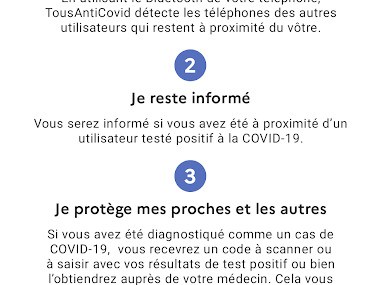 TousAntiCovid - StopCovid