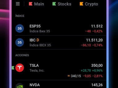 TradingView - Bolsa de Valores