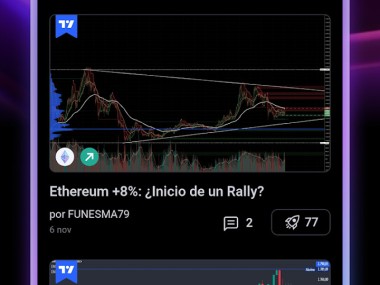 TradingView - Bolsa de Valores